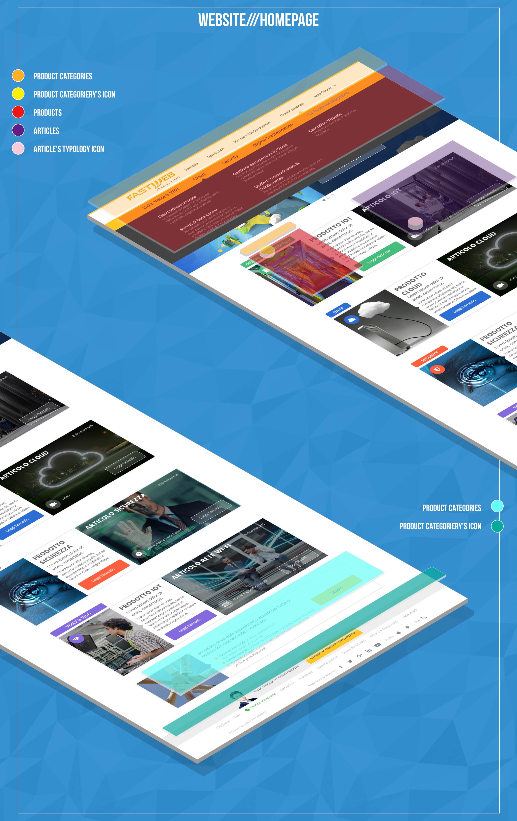 portfolio
